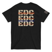 EDC 4.0