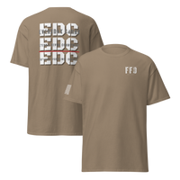 EDC Red Line