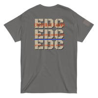 EDC 4.0