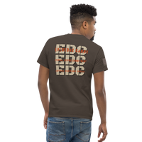 EDC 4.0