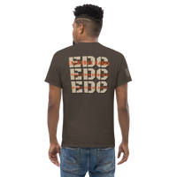 EDC 4.0