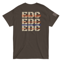 EDC 4.0
