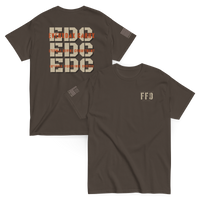 EDC 4.0