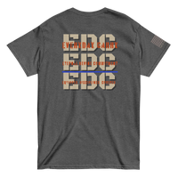 EDC 4.0