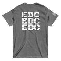 EDC