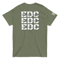 EDC