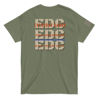 EDC Blue Line 4.0